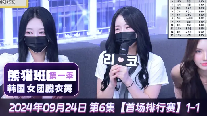 熊猫班韩国女团脱衣舞第一季 2024年09月24日 第6集【首场排行赛】1-1